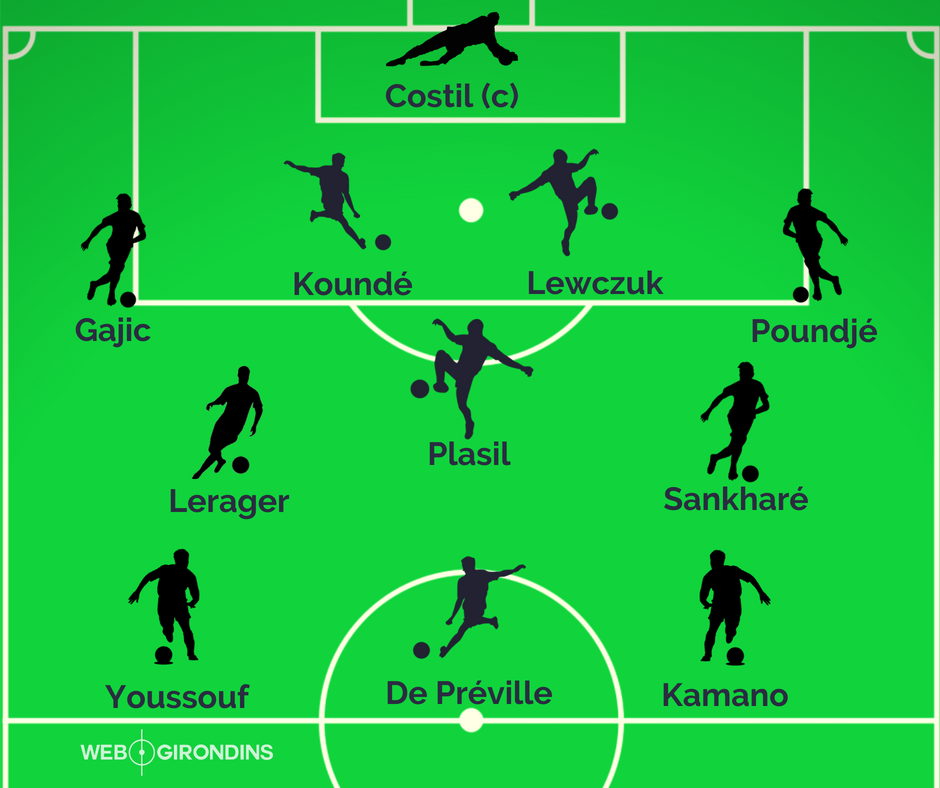 Copie de compo (7).png (0 b)