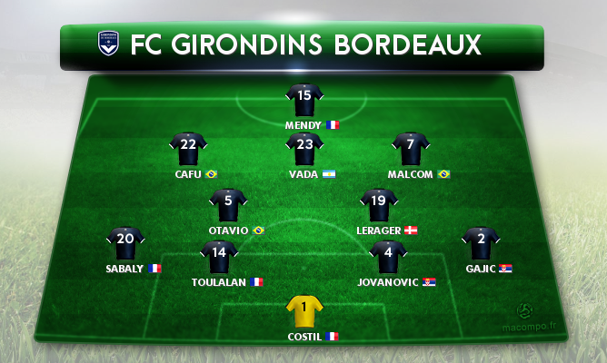 compo_probable#DFCOFCGB.png (366 KB)