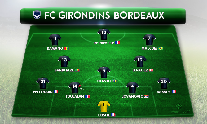 compo_probable_#SMCFCGB.png (369 KB)