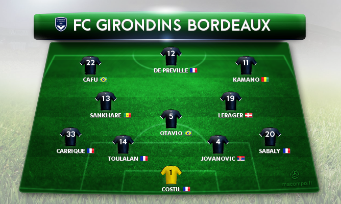 compo_probable_#TFCFCGB_CDL.png (369 KB)