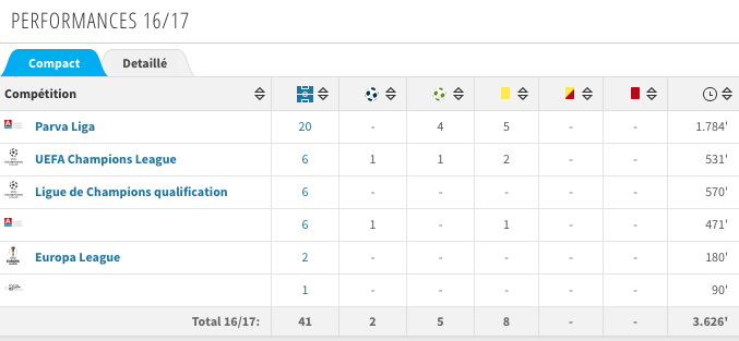 Sans titre 2-1.png (0 b)