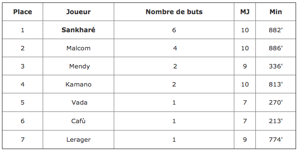 Sans titre 2-4.png (0 b)