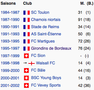 Sans titre 2-5.png (0 b)