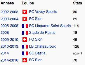 Sans titre 3.png (0 b)