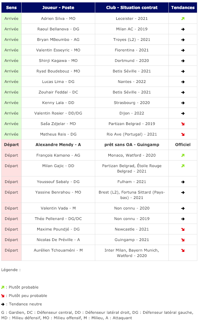 Sans titre-10.png (0 b)