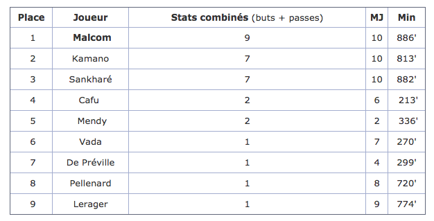 Sans titre-2.png (0 b)