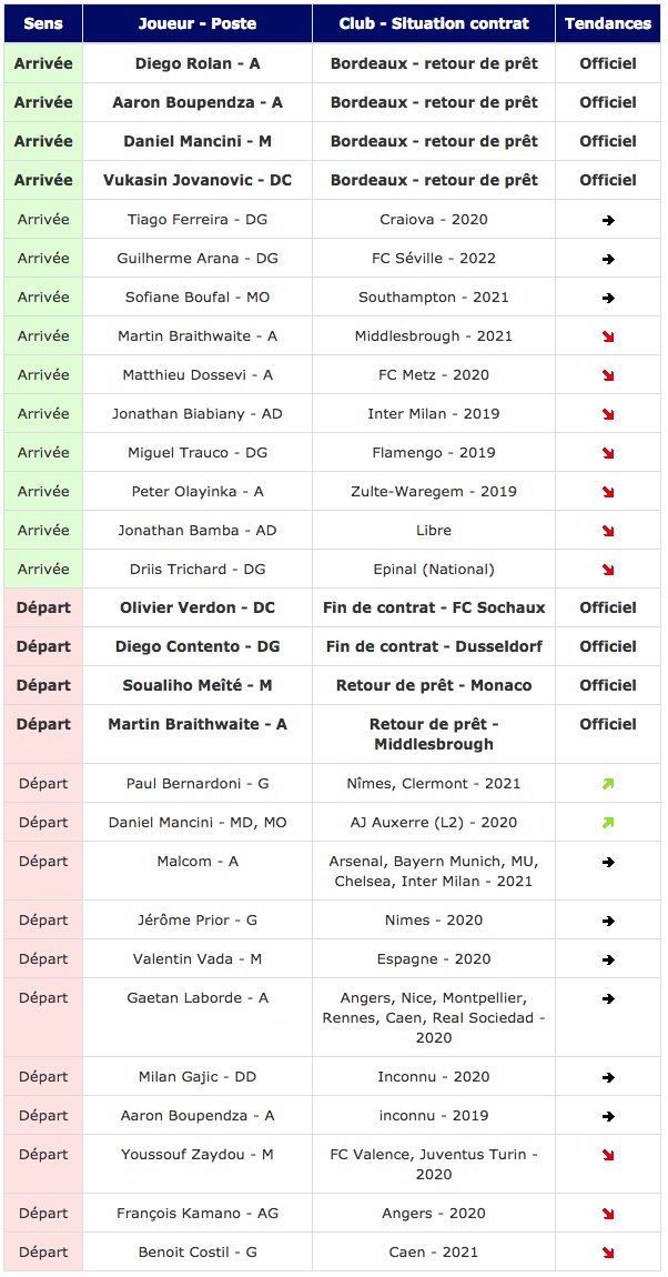 Sans titre-7.png (0 b)