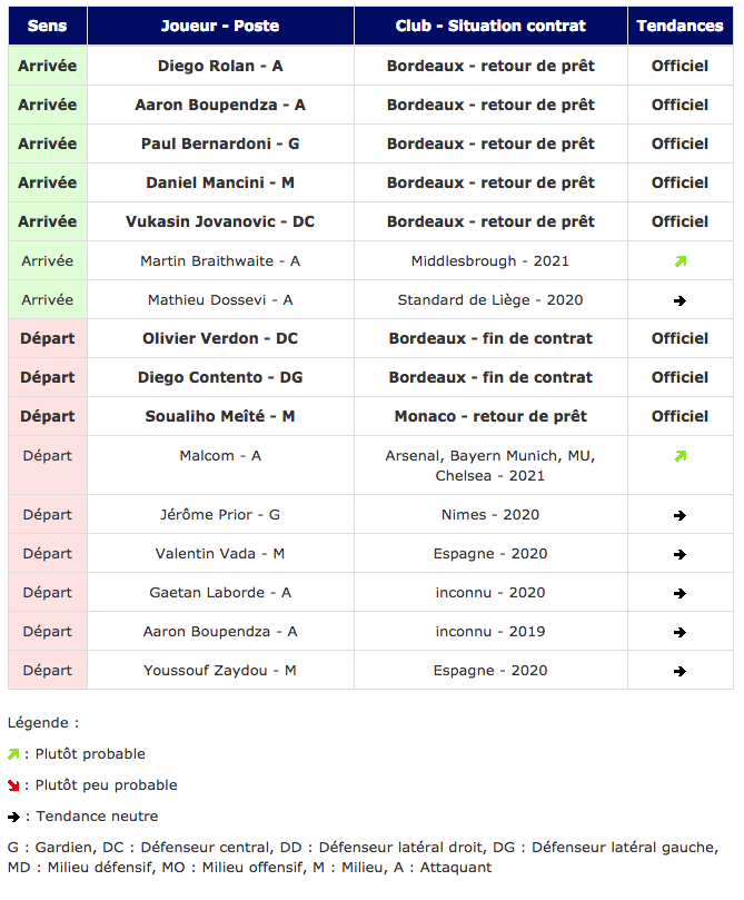 Sans titre 2-13.png (0 b)