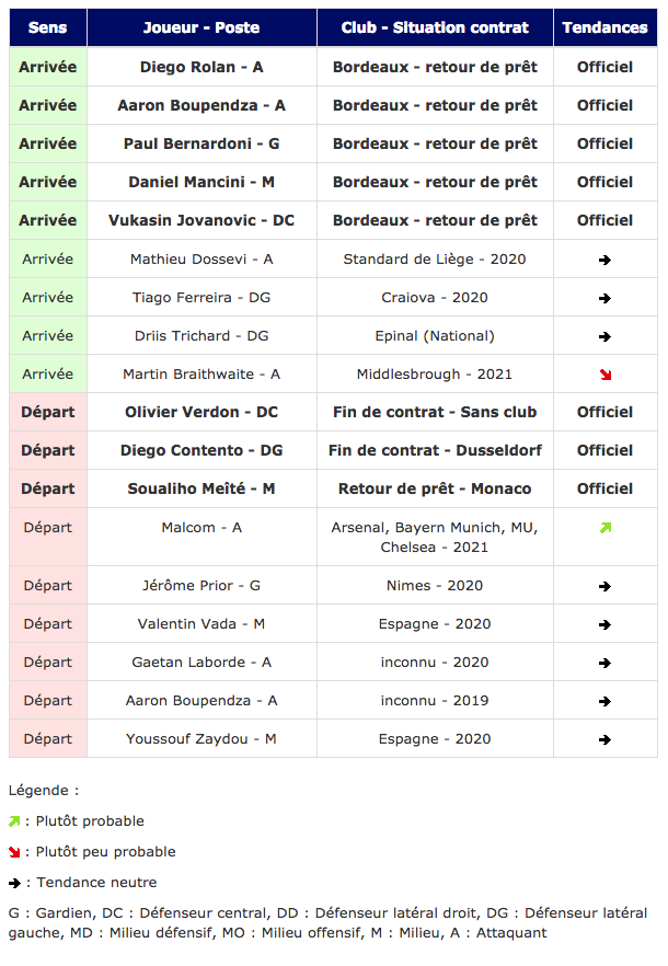 Sans titre 2-14.png (0 b)