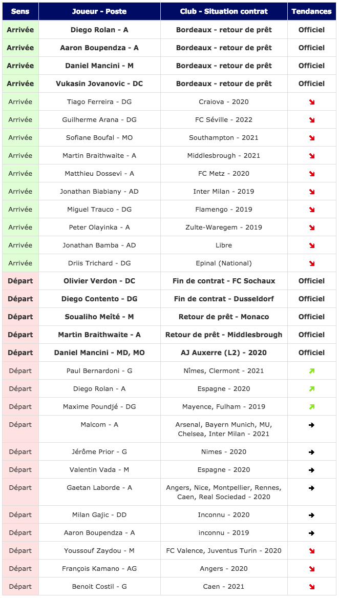 Sans titre 2-19.png (0 b)
