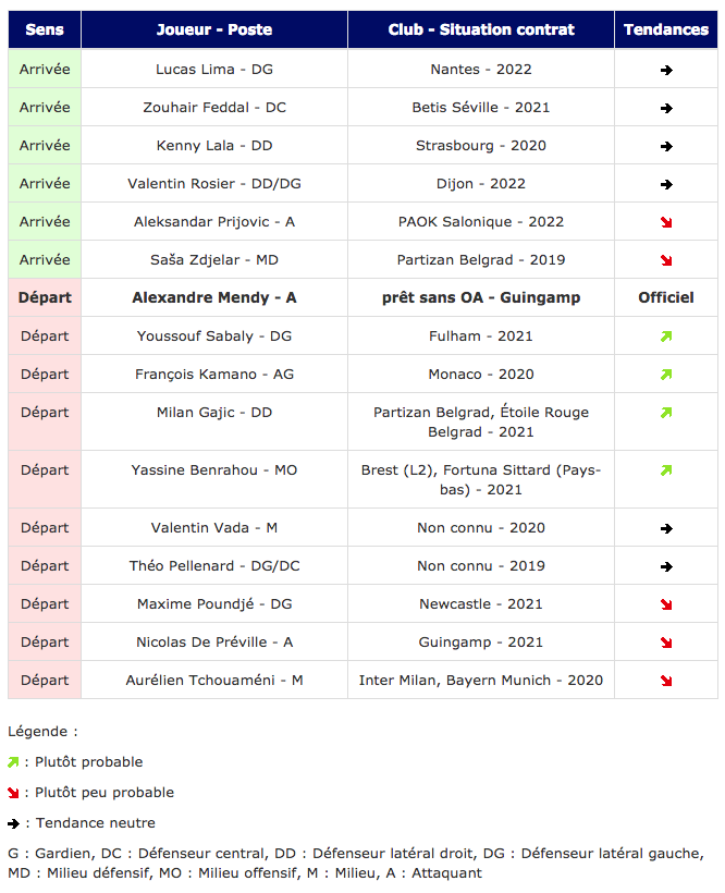 Sans titre 2-29.png (0 b)