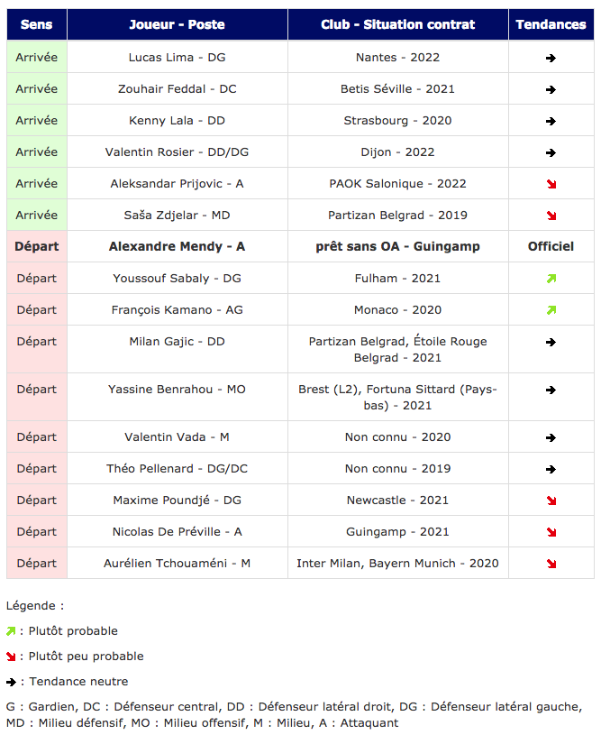 Sans titre 2-30.png (140 KB)