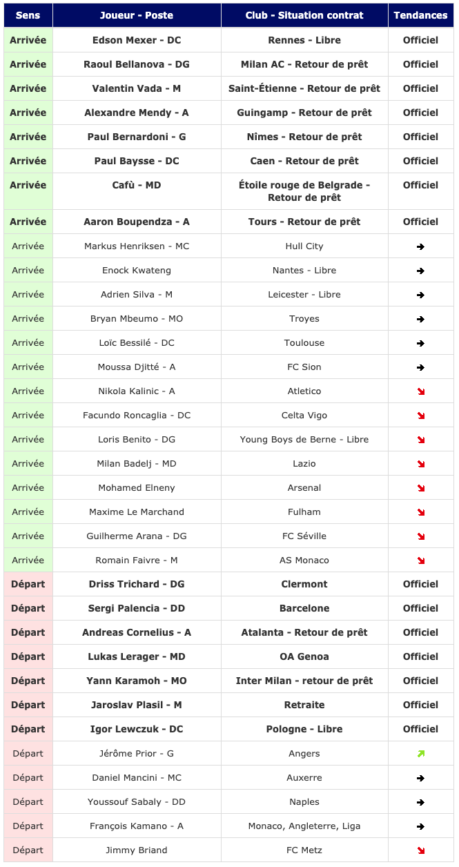 Sans titre 2-32.png (0 b)