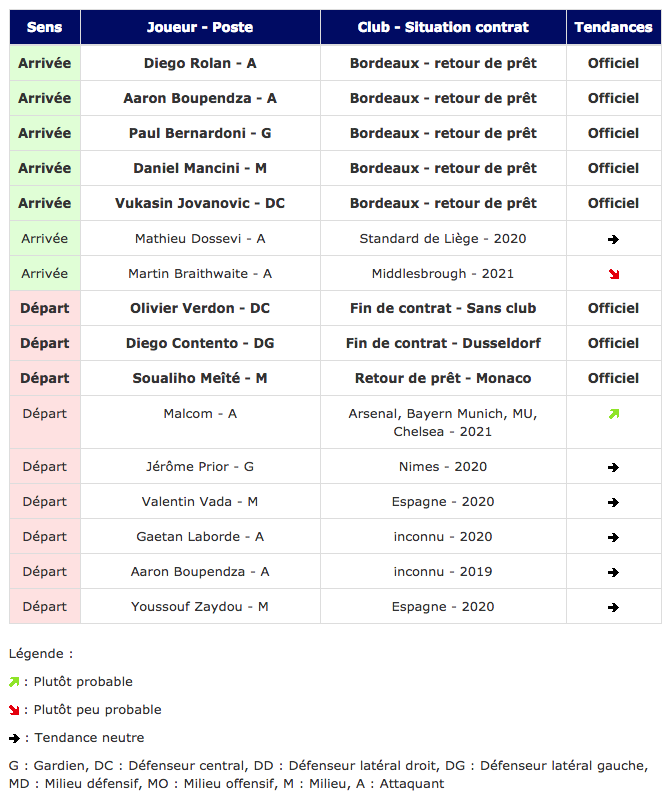 Sans titre 3-1.png (0 b)