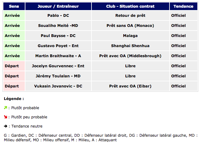 Sans titre-19.png (0 b)