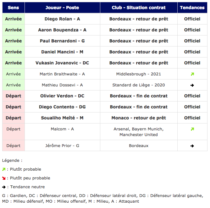 Sans titre-20.png (0 b)