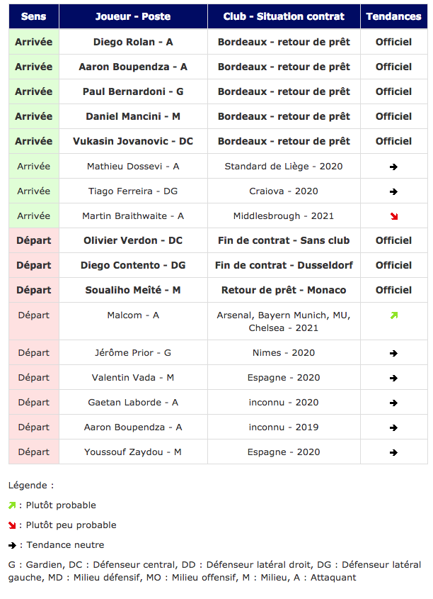 Sans titre-21.png (0 b)