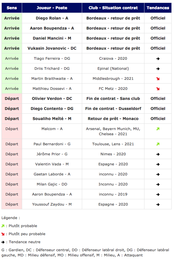 Sans titre-22.png (0 b)