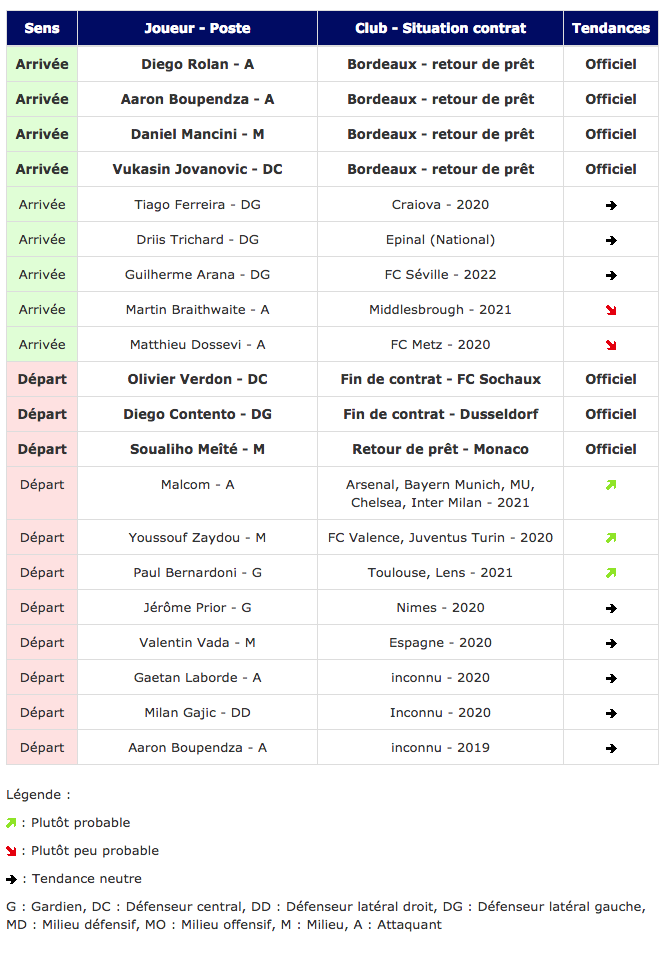 Sans titre-23.png (0 b)