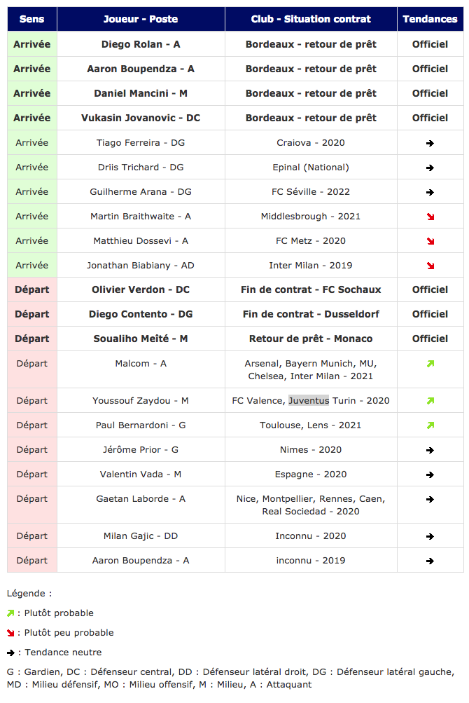 Sans titre-24.png (0 b)