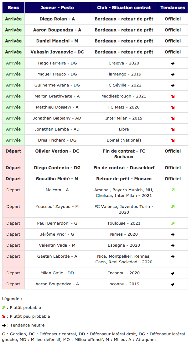 Sans titre-26.png (0 b)