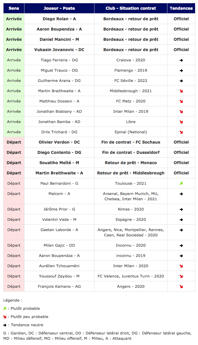 Sans titre-29.png (0 b)