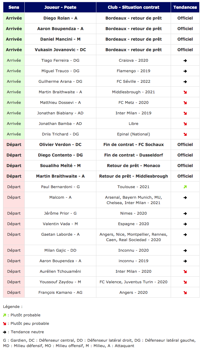 Sans titre-30.png (0 b)