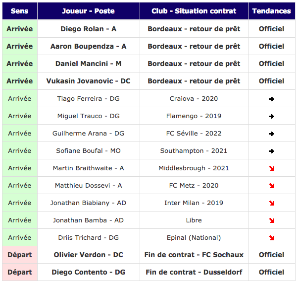 Sans titre-31.png (0 b)