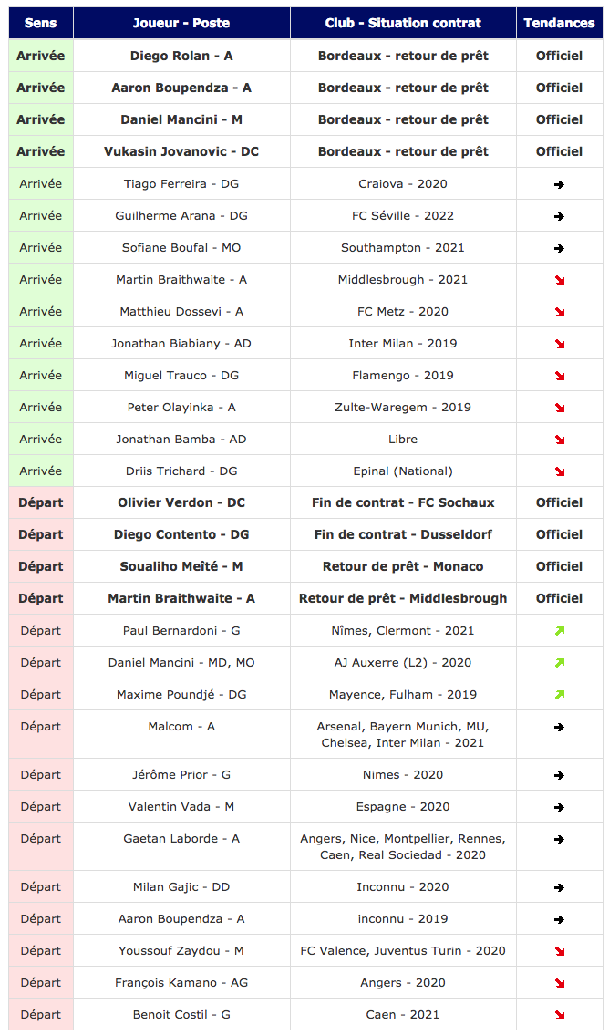Sans titre-37.png (0 b)