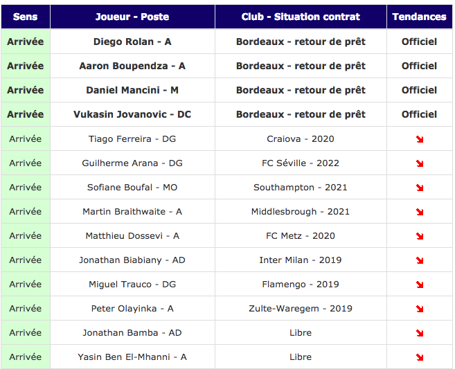 Sans titre-38.png (0 b)