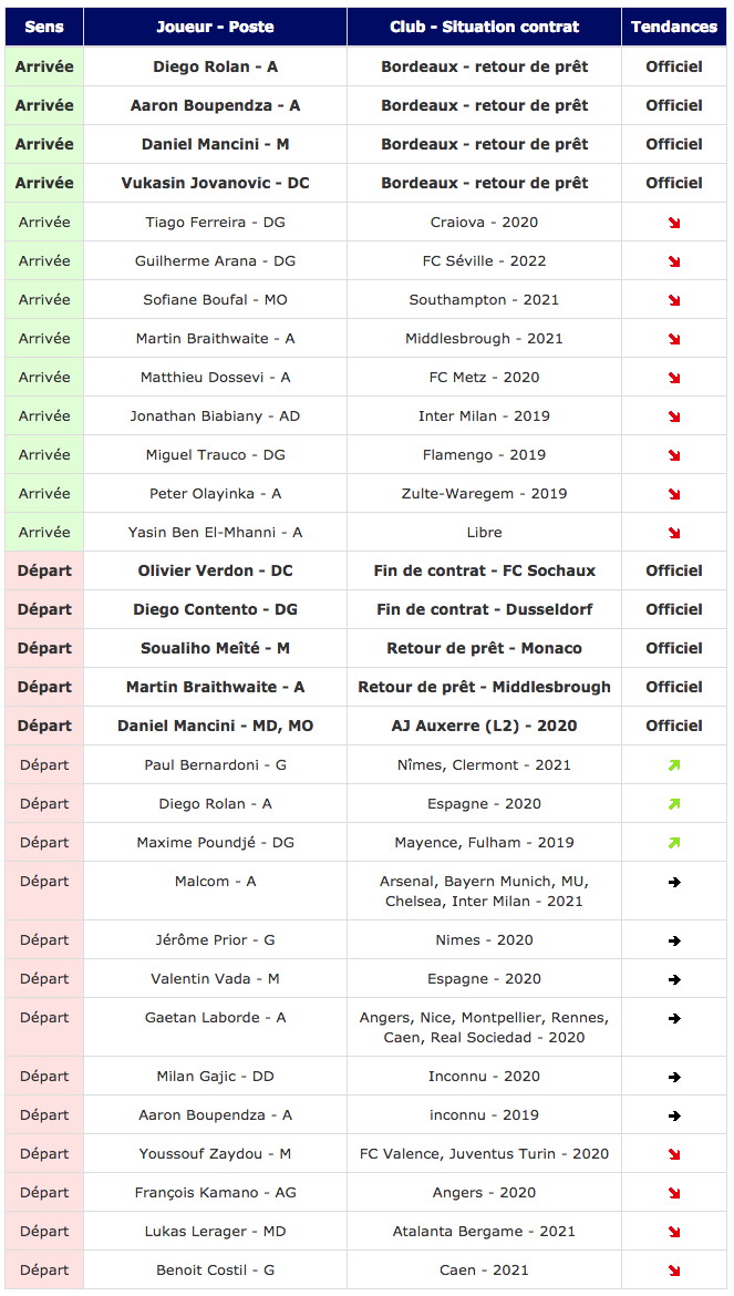 Sans titre-40.png (0 b)
