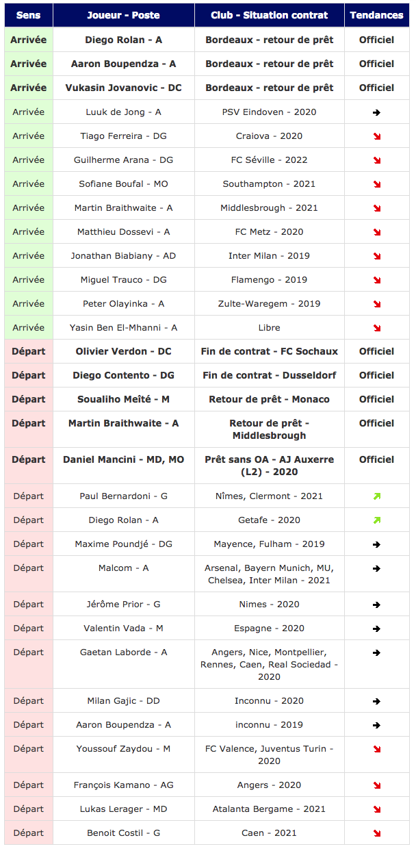 Sans titre-41.png (0 b)