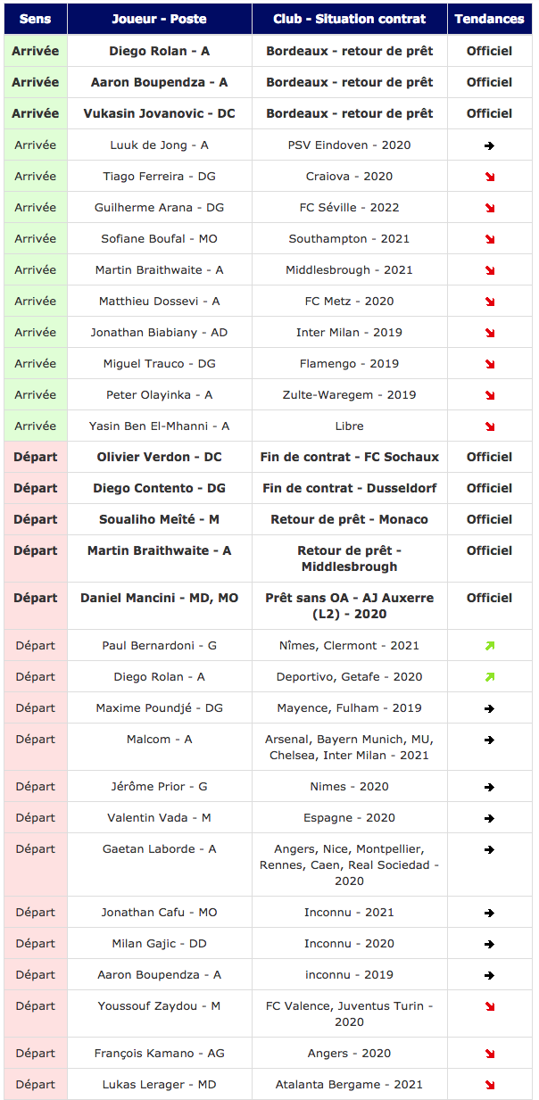 Sans titre-42.png (0 b)