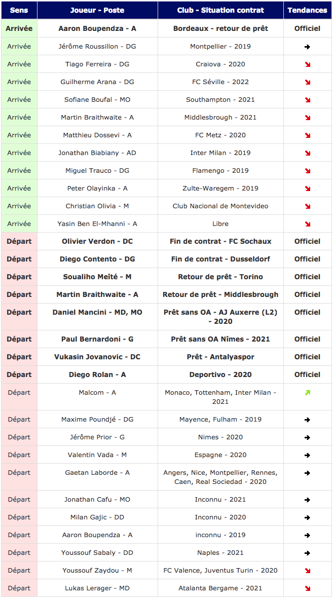 Sans titre-50.png (0 b)