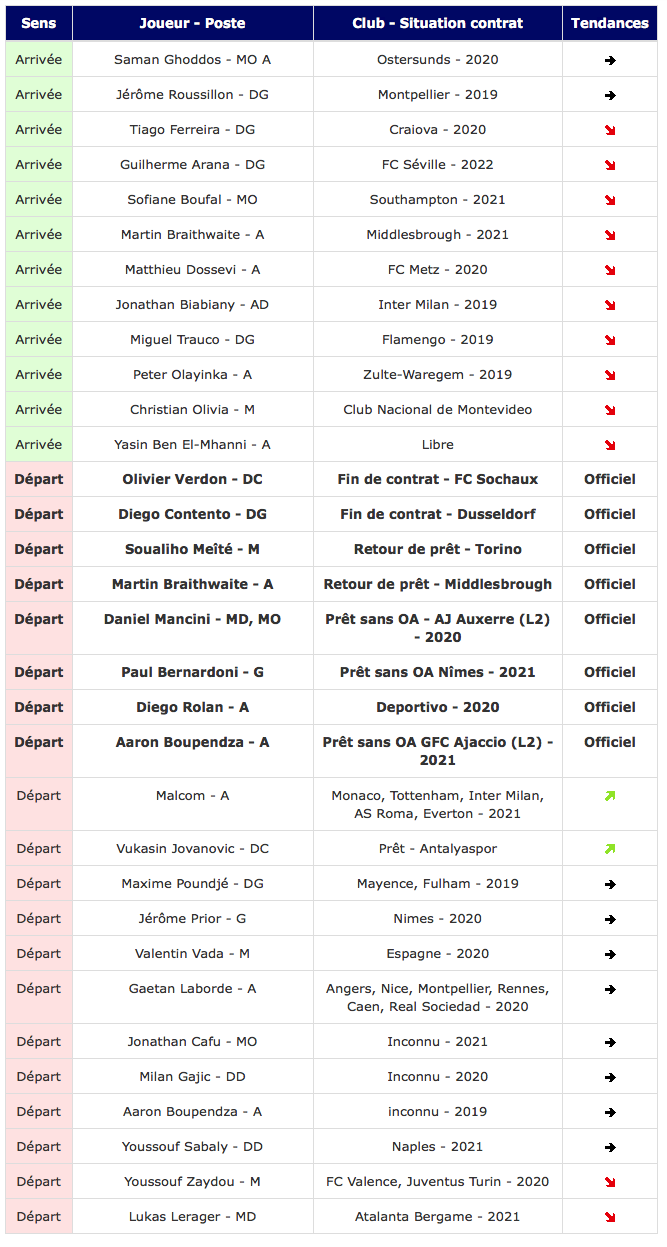 Sans titre-53.png (0 b)
