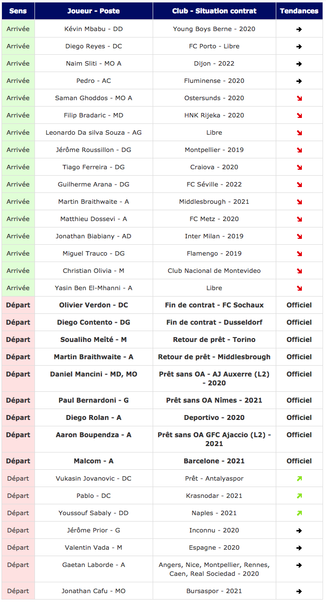 Sans titre-60.png (0 b)