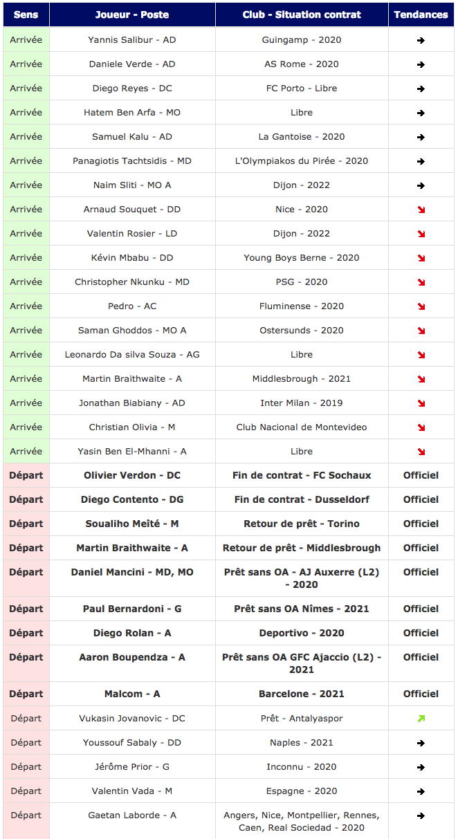 Sans titre-64.png (0 b)