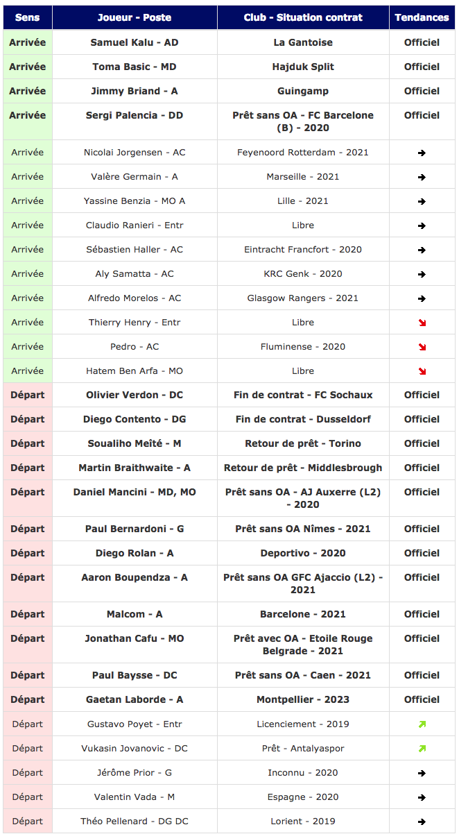 Sans titre-77.png (0 b)