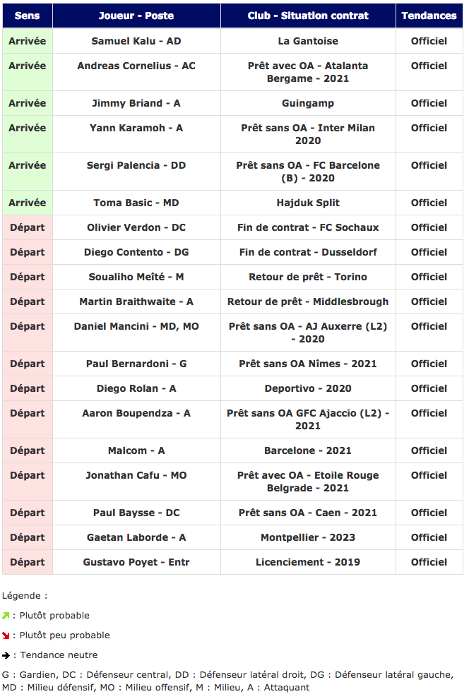Sans titre-79.png (0 b)