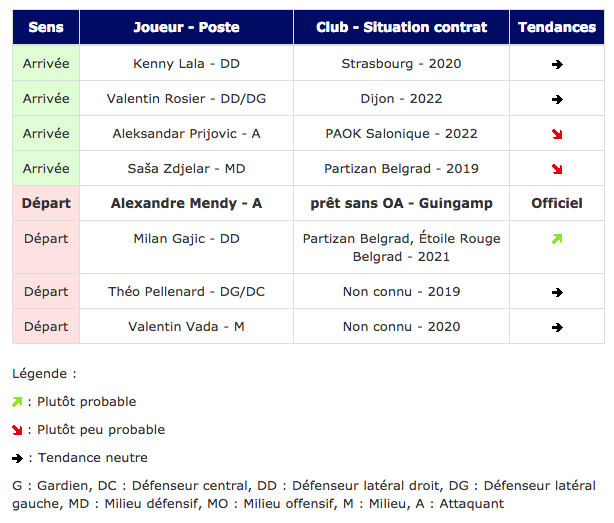 Sans titre-81.png (0 b)