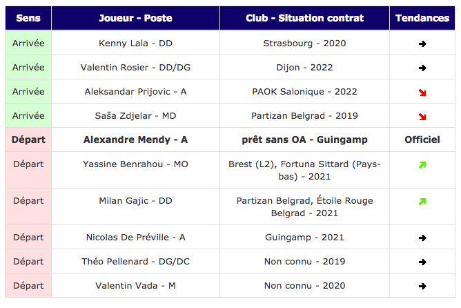 Sans titre-82.png (0 b)