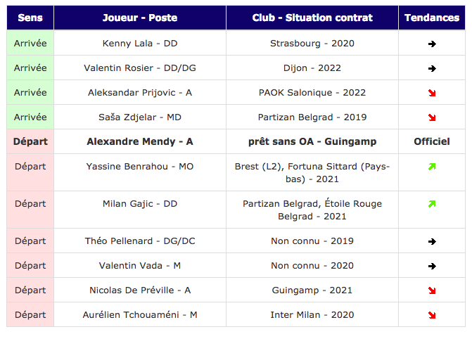 Sans titre-83.png (0 b)