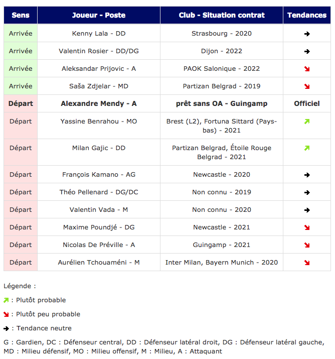 Sans titre-84.png (0 b)