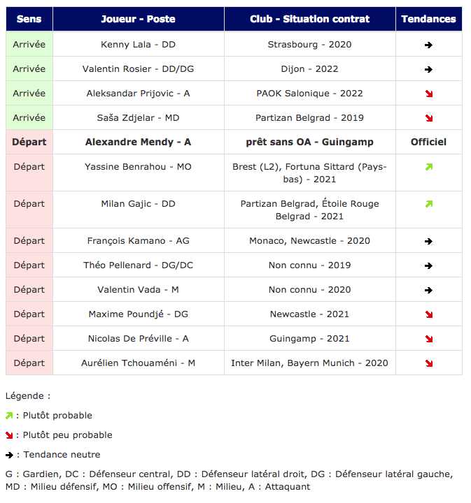Sans titre-85.png (0 b)