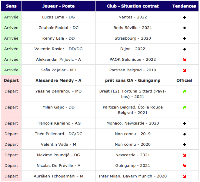 Sans titre-86.png (0 b)