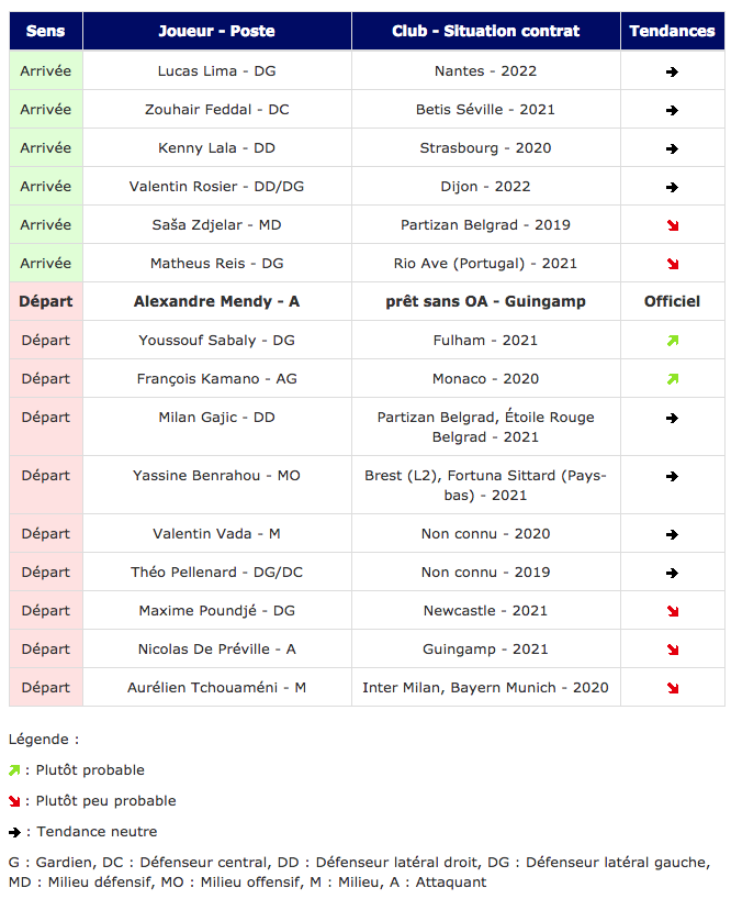 Sans titre-87.png (0 b)