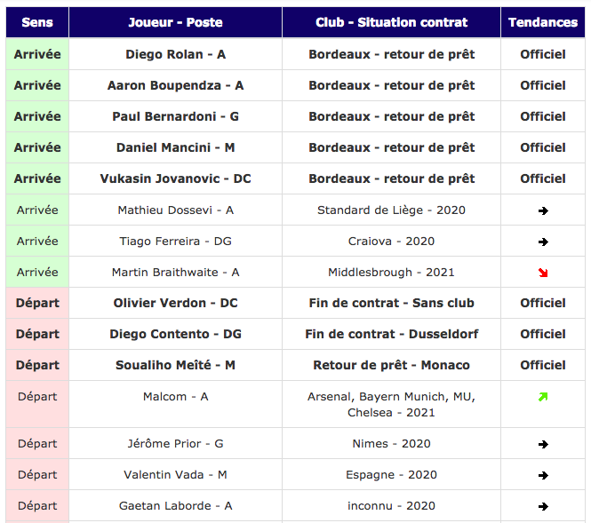 Sans titre1-1.png (0 b)