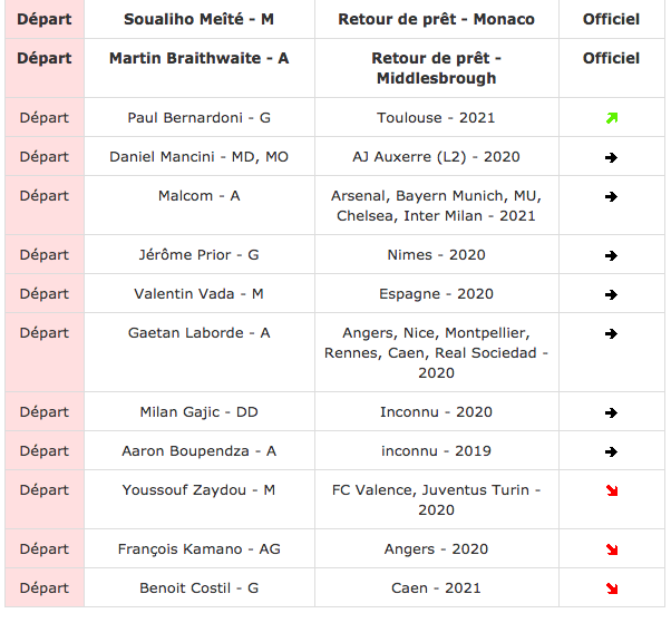 Sans titre1-3.png (0 b)