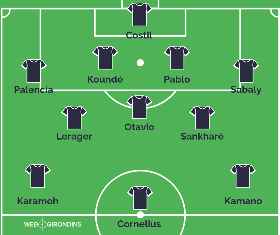 equipe-mi-saison-girondins.png (84 KB)