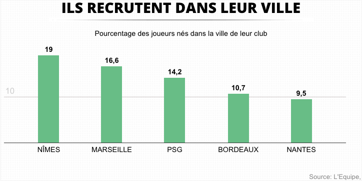 Sans titre 2-11.png (0 b)
